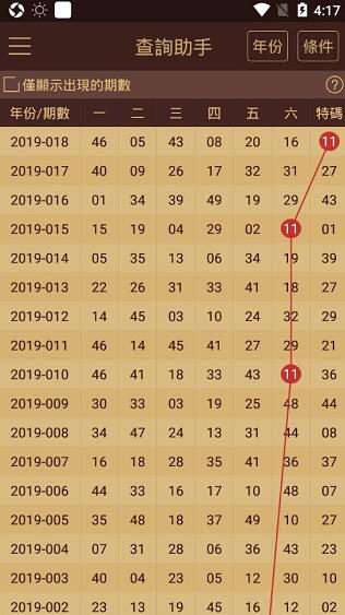 2025澳门天天六开奖彩免费|精选解释解析落实