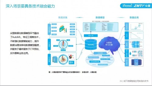 新澳门精准5码中特|精选解释解析落实