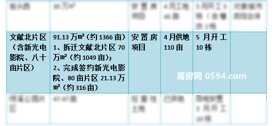 新澳天天开奖资料大全600Tk173|精选解释解析落实