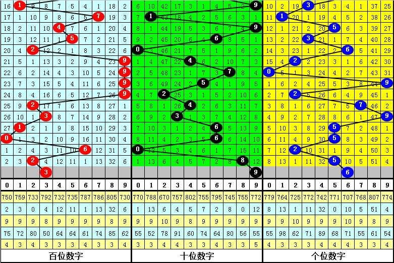 香港开奖 结果 开奖|精选解释解析落实