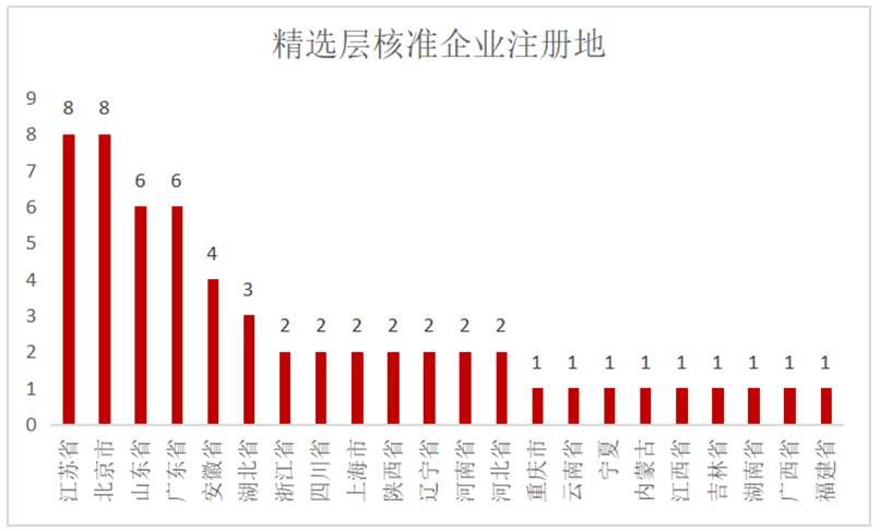 2025澳门6合彩官方网|精选解释解析落实