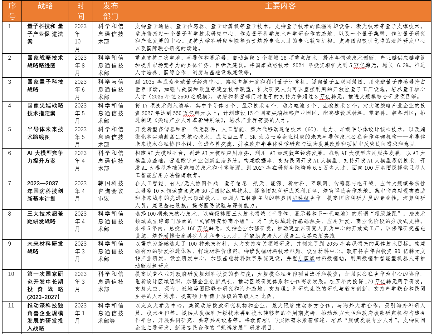 澳门三肖三码精准100%黄大仙|精选解释解析落实