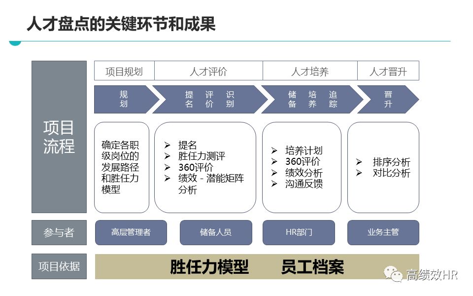 六和彩开奖结果资料查询今天|精选解释解析落实