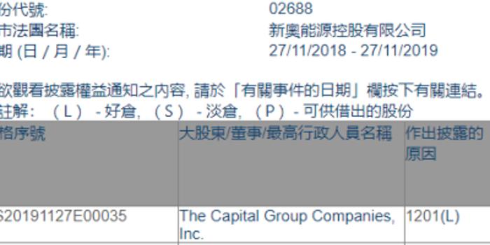 2025年新奥最新资料内部资料|精选解释解析落实