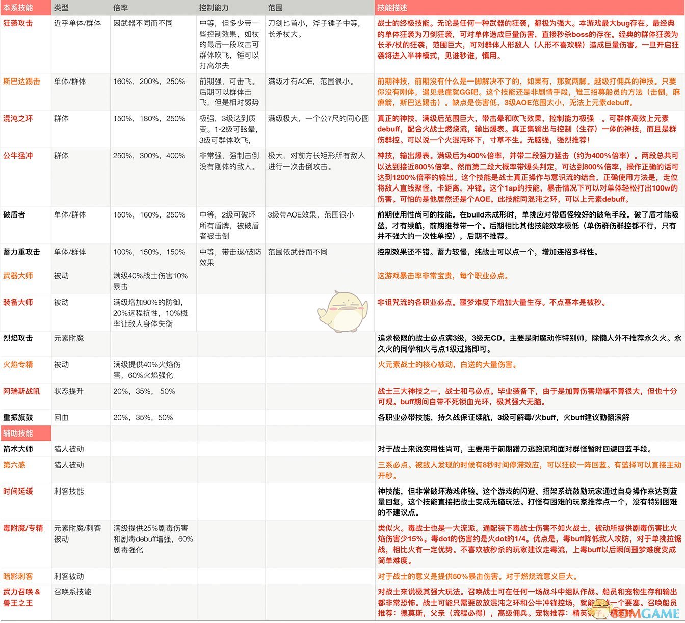 2924新奥正版免费资料大全|精选解释解析落实