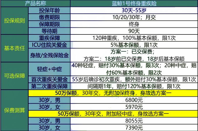 新澳天天开奖资料大全12码|精选解释解析落实