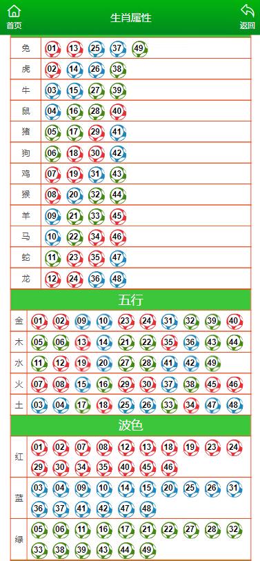 2025澳门特马今晚开奖亿彩网|精选解释解析落实