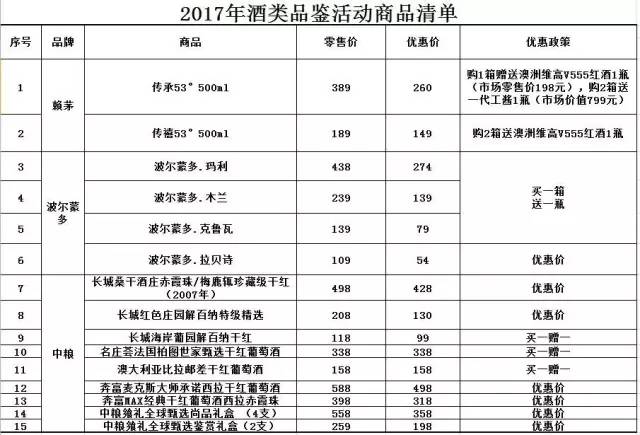 今天澳门一码一肖一特一中|精选解释解析落实