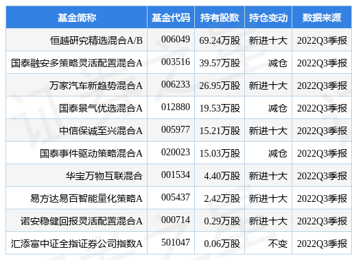 2025新澳三期必出三生肖|精选解释解析落实