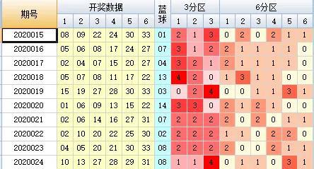 白小姐一码中期期开奖结果查询|精选解释解析落实