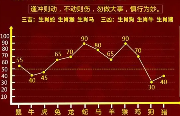 一肖一码一一肖一子深圳|精选解释解析落实