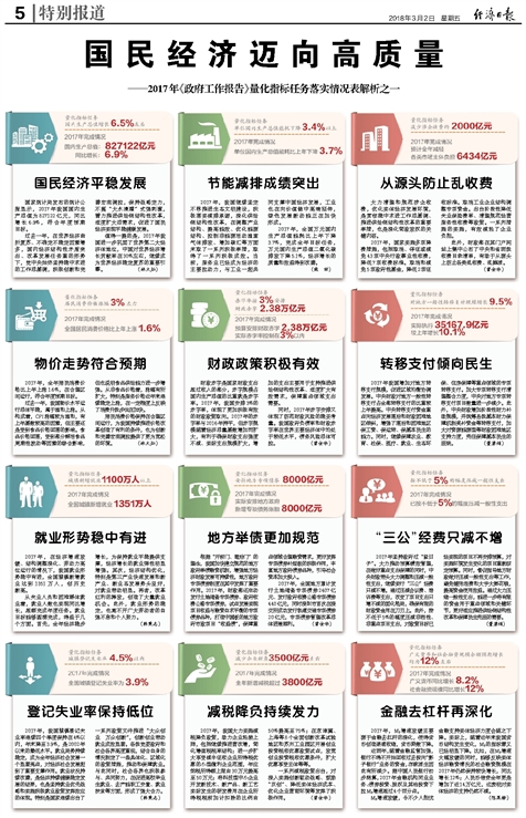 管家婆2025澳门免费资格|精选解释解析落实