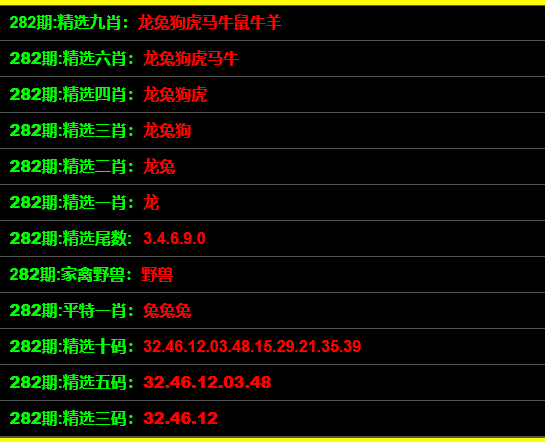 一码一肖100中码|精选解释解析落实