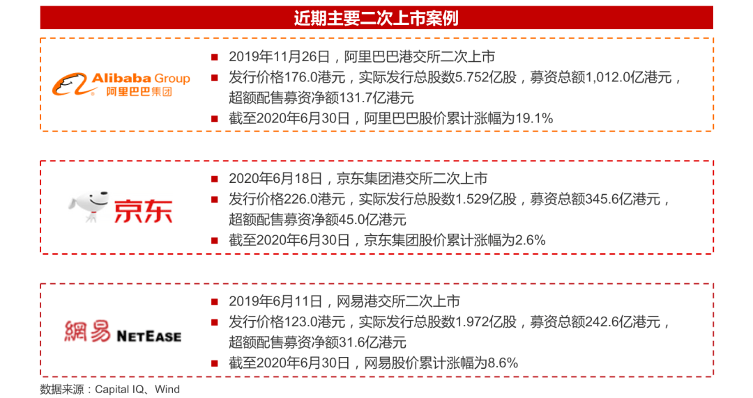 2025新澳正版资料最新更新|精选解释解析落实