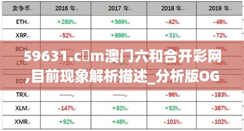 新粤门六舍彩资料正版|精选解释解析落实