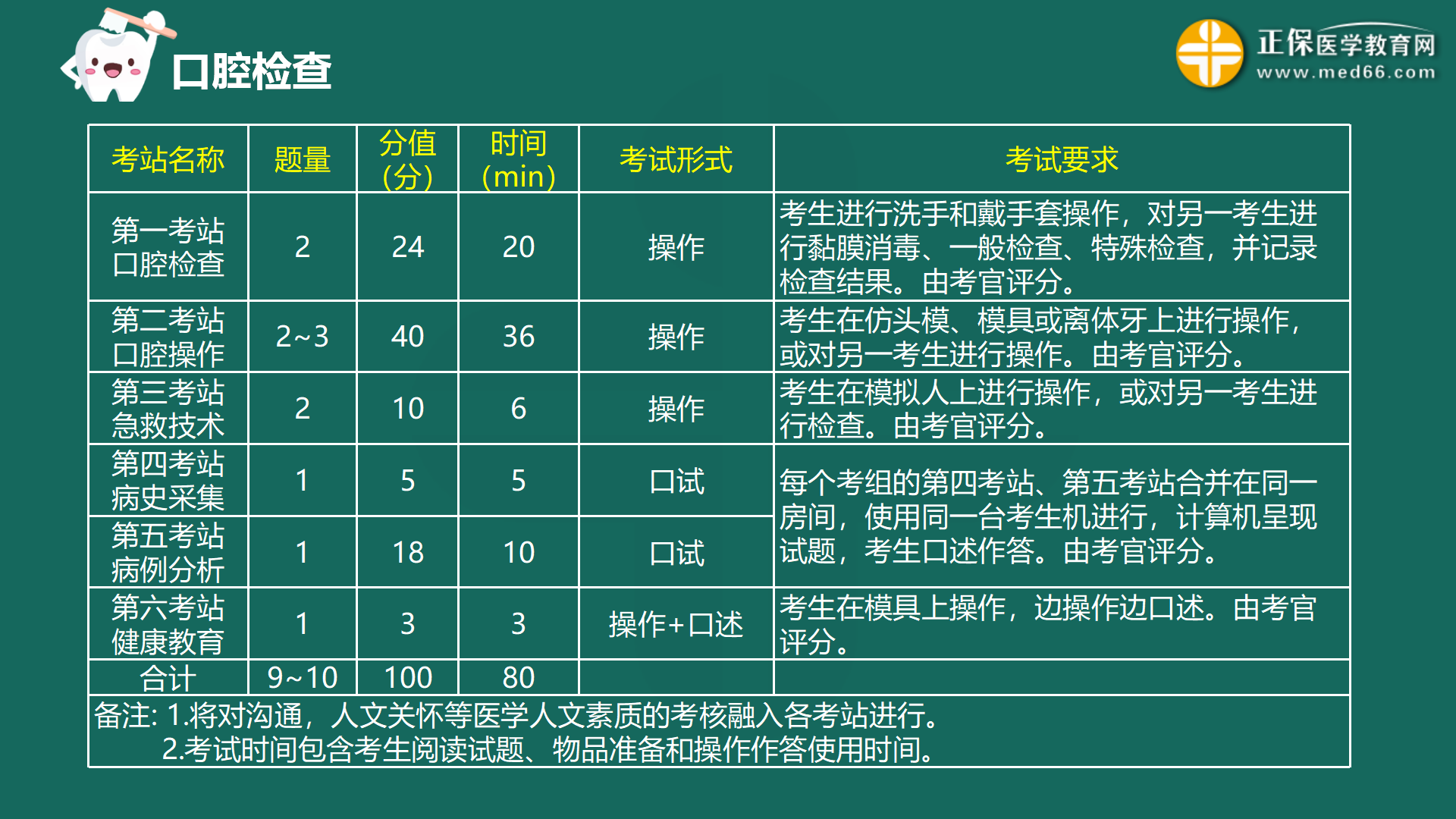 管家婆资料精准大全2023|精选解释解析落实