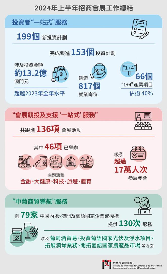 2025年澳门正版免费资本车|精选解释解析落实